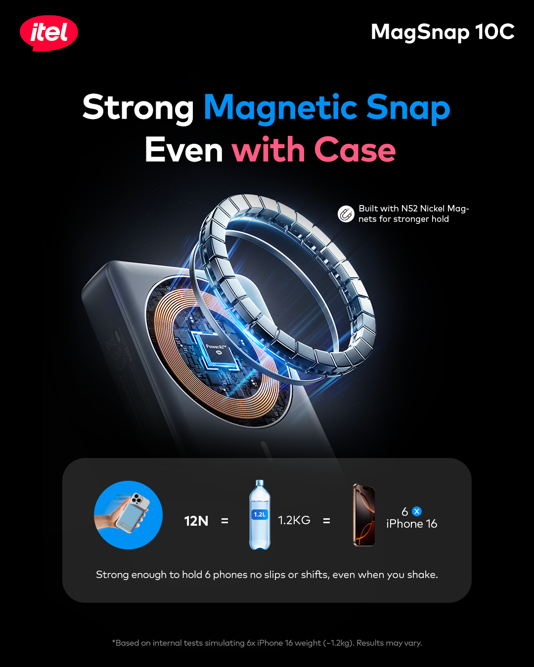 A1820 PowerEasy 1 MagSnap 10C Dual Fast Charger 22.5W + 15W 10000mah 12N Strong Magnetic Hold Built-In Cable