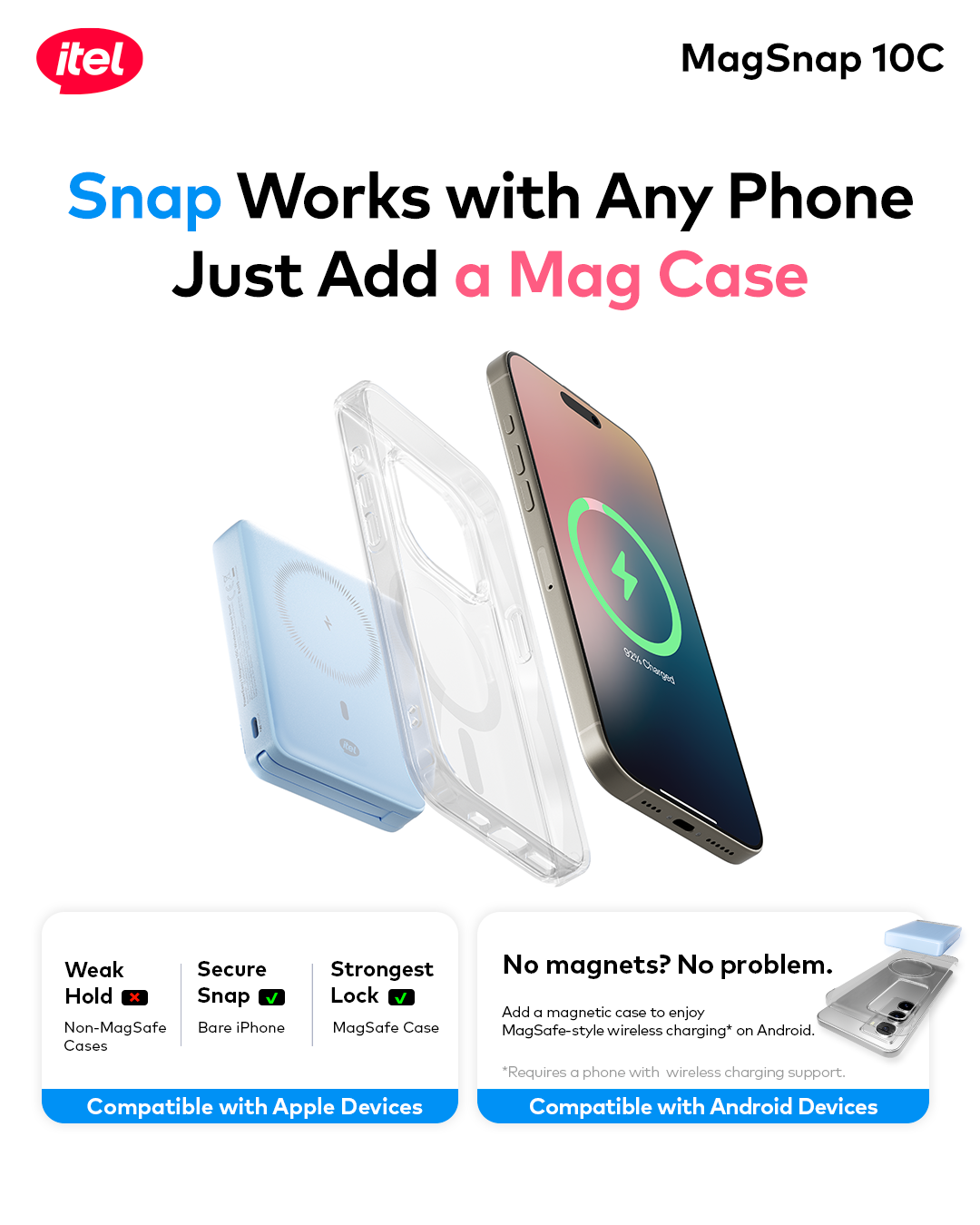 A1820 PowerEasy 1 MagSnap 10C Dual Fast Charger 22.5W + 15W 10000mah 12N Strong Magnetic Hold Built-In Cable