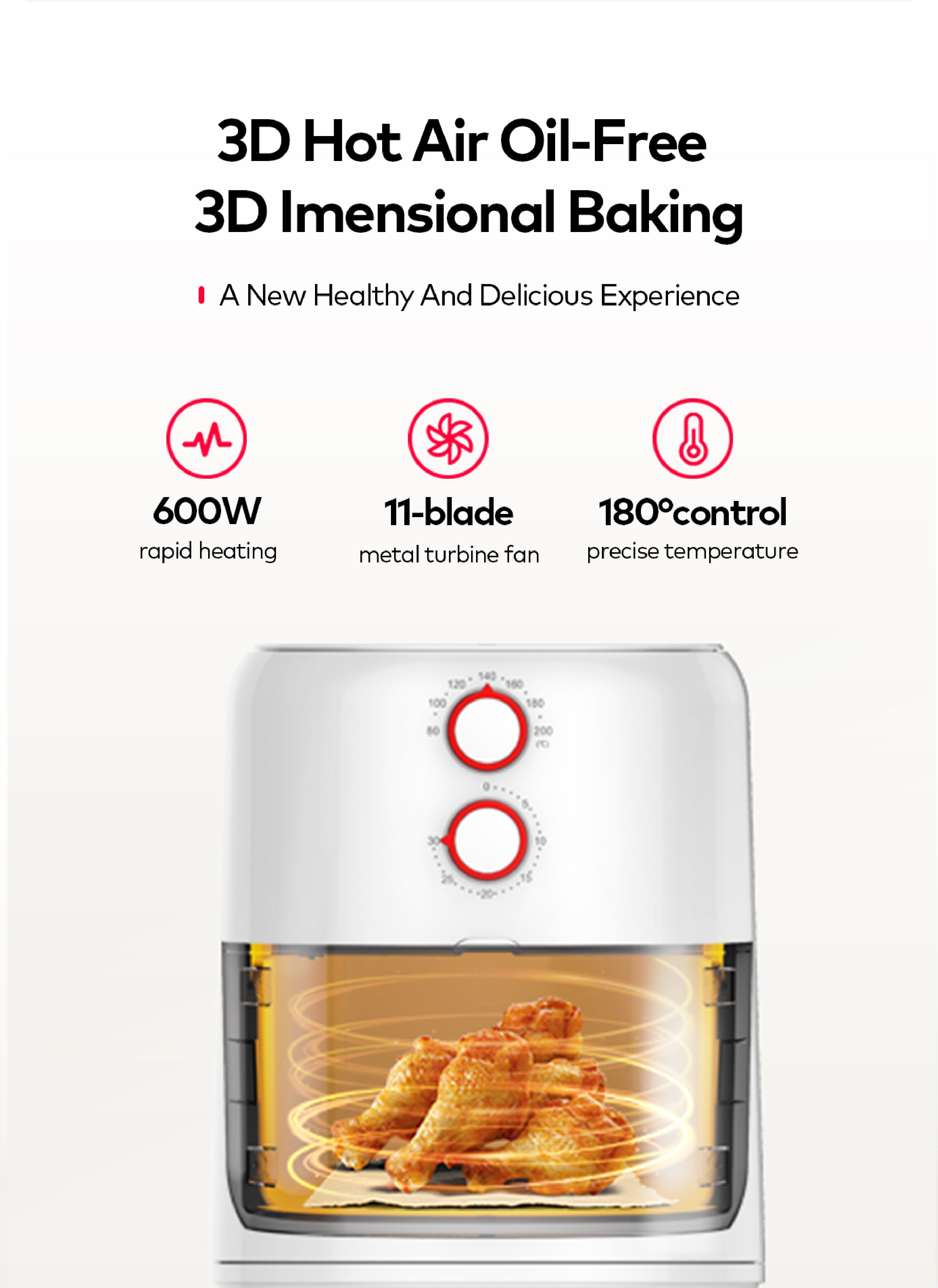 itel 5L Temperature Control Oil-free Air Fryer (IAF-001) Airfryer