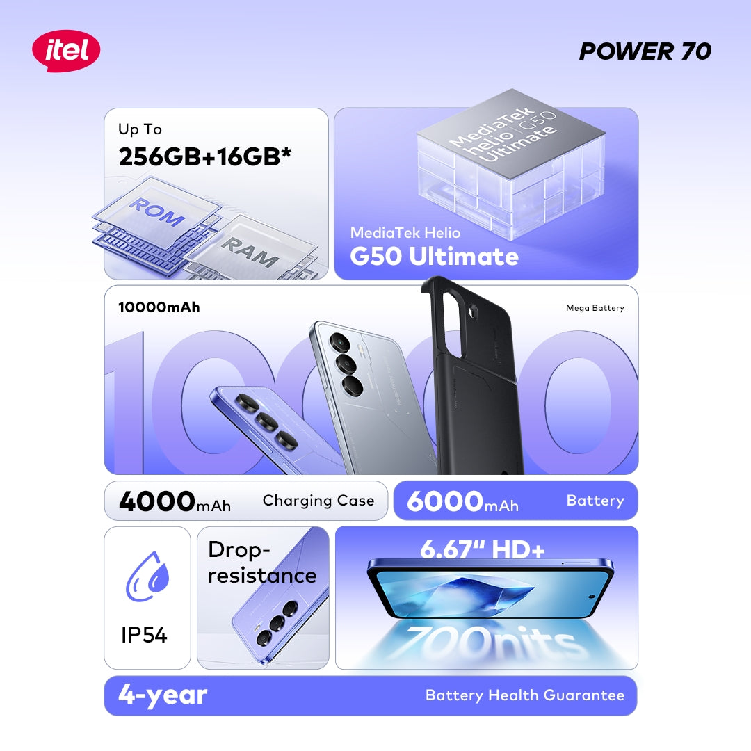itel Power 70  Smartphone 10,000mAh Mega Battery