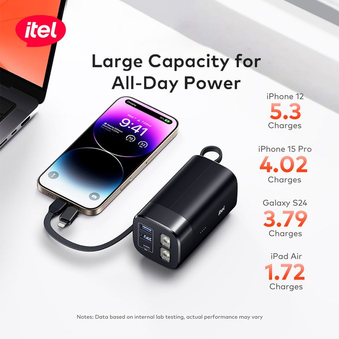 itel PowerEasy1 20000 Built-In-Cable Lightning And TypeC 22.5W A1461