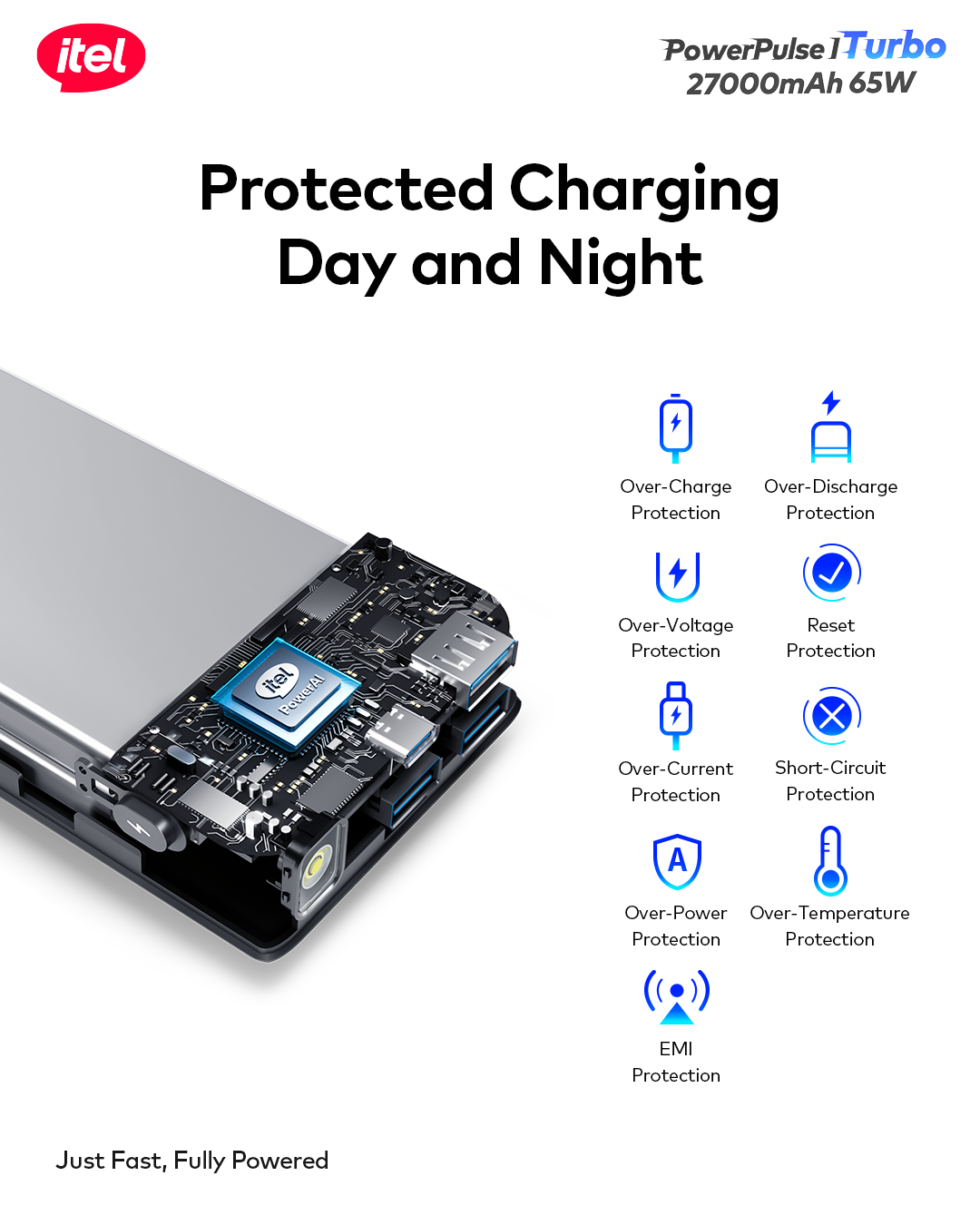 PowerPulse Turbo A1980 Power-Bank 27000mAh 65W Fast Charging Laptop Compatibility