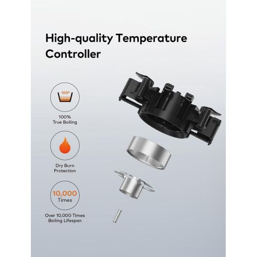 Kettle 1A - Christmas Sales