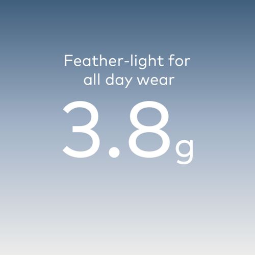 itel Ring Smart Health 24 Hours Health monitoring