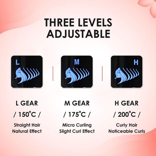 itel Hair Straightener Brush LCD Display D26