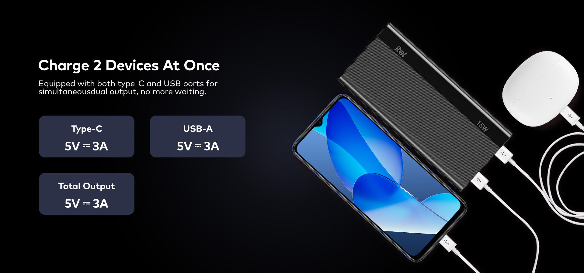 itel 20000mAh T162 15W Type-C Output Fast Charging Power Bank