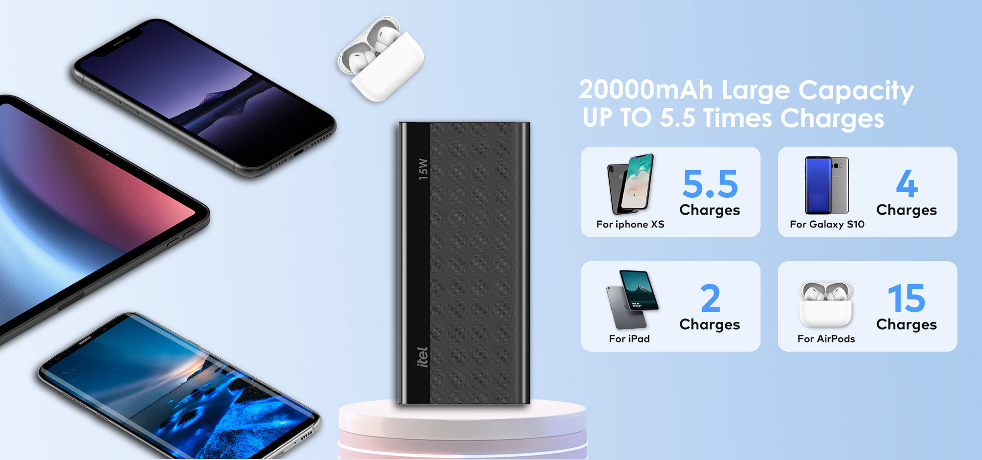 itel 20000mAh T162 15W Type-C Output Fast Charging Power Bank