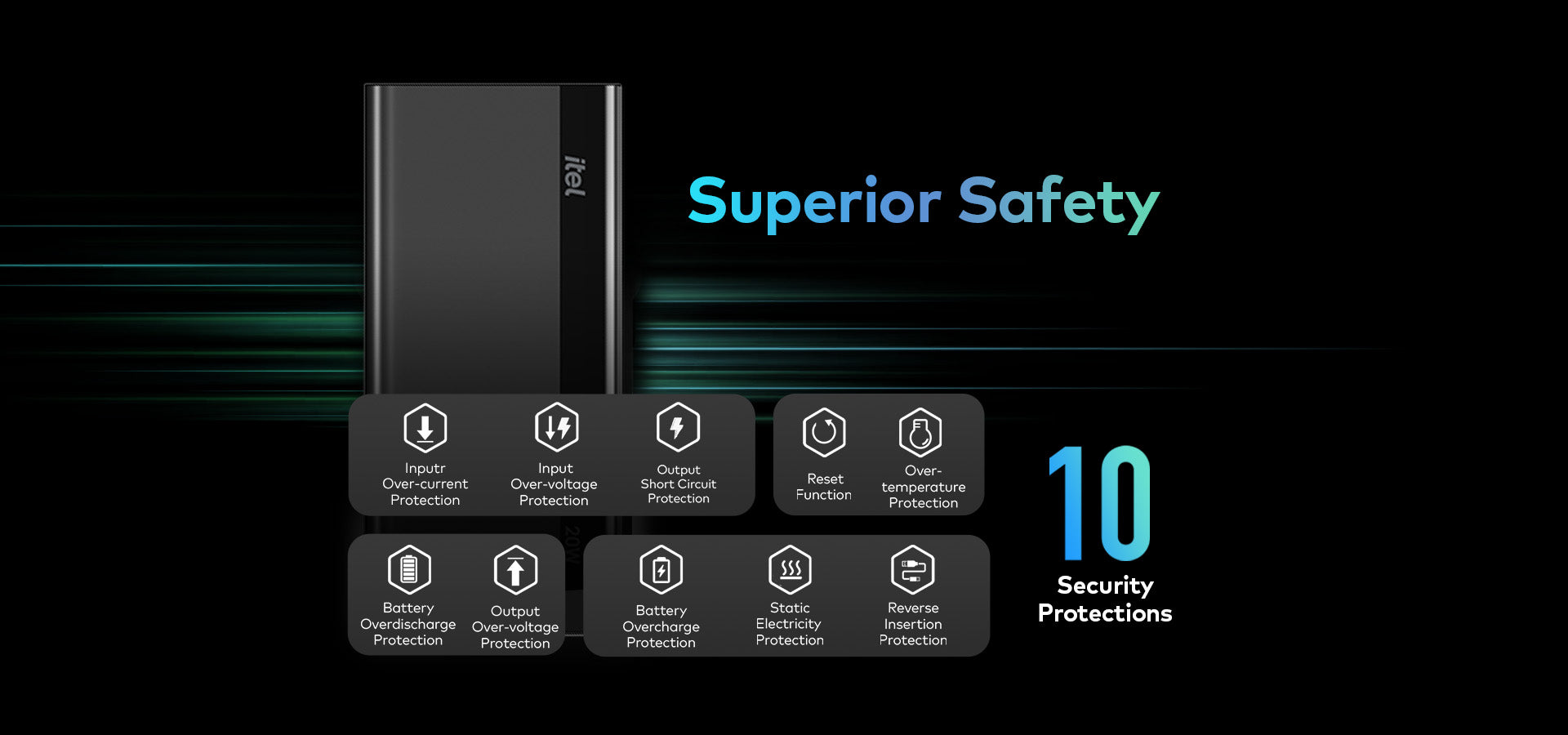 itel 20000mAh T162 15W Type-C Output Fast Charging Power Bank